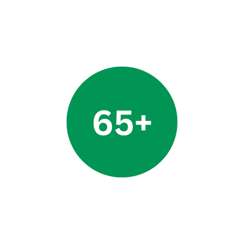 Seniors 65+ Admission